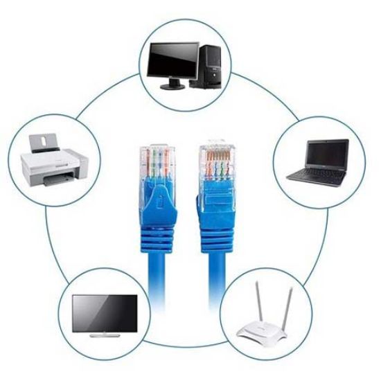 cat6e stp